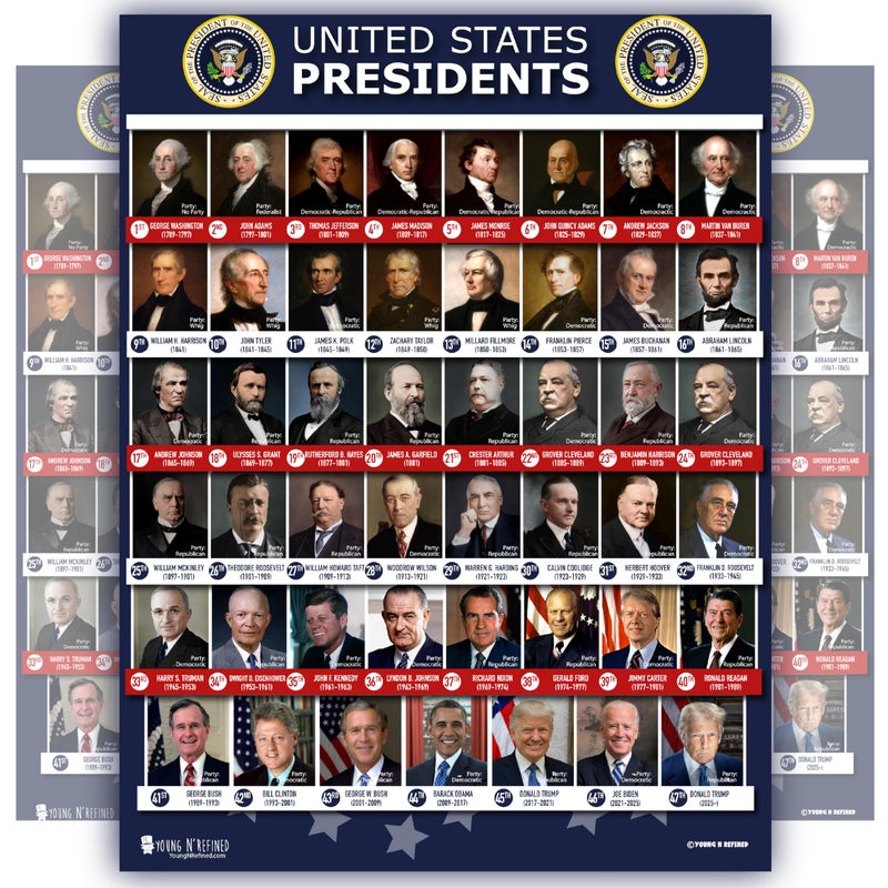 Young N Refined All Presidents of the united states Of America LARGE poster (18x24 in) COLOR PHOTOS chart LAMINATED Classroom LARGE school decoration learning history usa 2025 with 47th 2nd Term 18x24 - Image 1